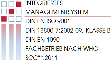 Integriertes Management