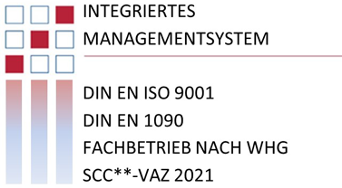 Integriertes Management
